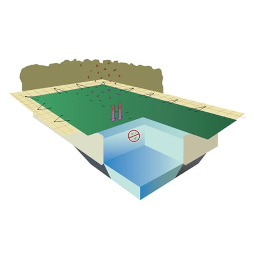 image 1 of Plastica Flush Fix Opaque Debris Cover Strap Version - Green per sq m