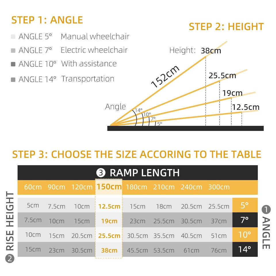 image 1 of HOMCOM Folding Aluminium Wheelchair Ramp 152x73cm 272KG Capacity for Home