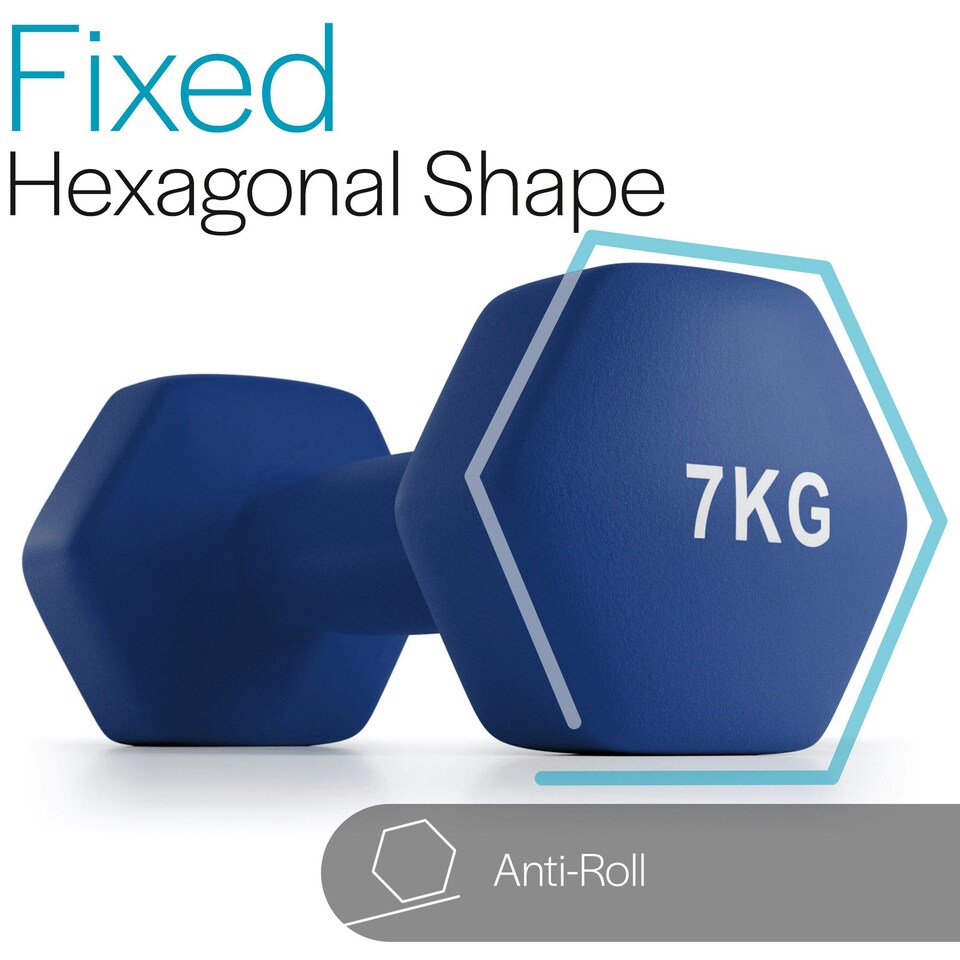 image 1 of Neoprene Hex Dumbbells (7kg)