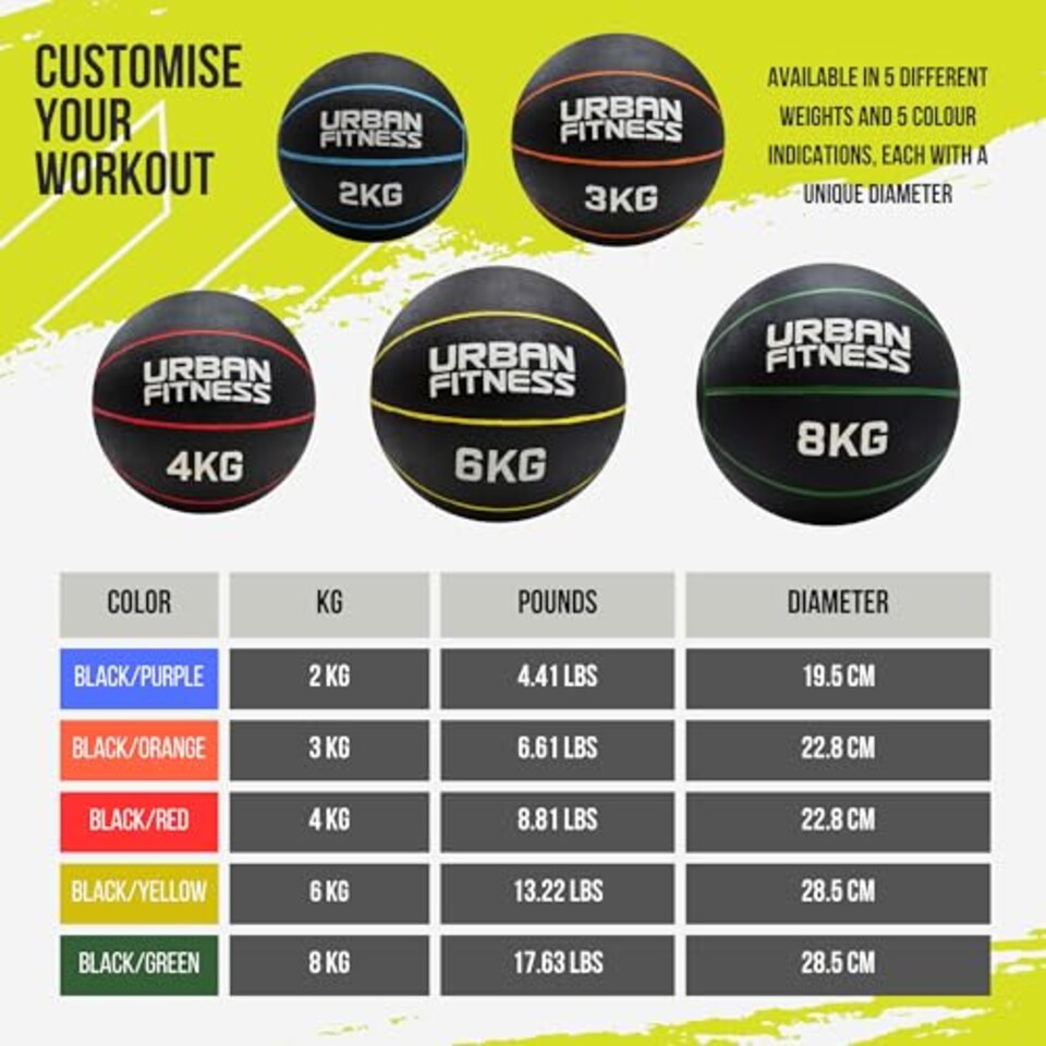 image 1 of Urban Fitness Medicine Ball