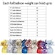 image 2 of Metallic Orange Foil Balloon Weights - Pack of 12