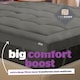 image 5 of Silentnight Deep Sleep Ultimate Mattress Topper 1000, 10cm Thick, Grey
