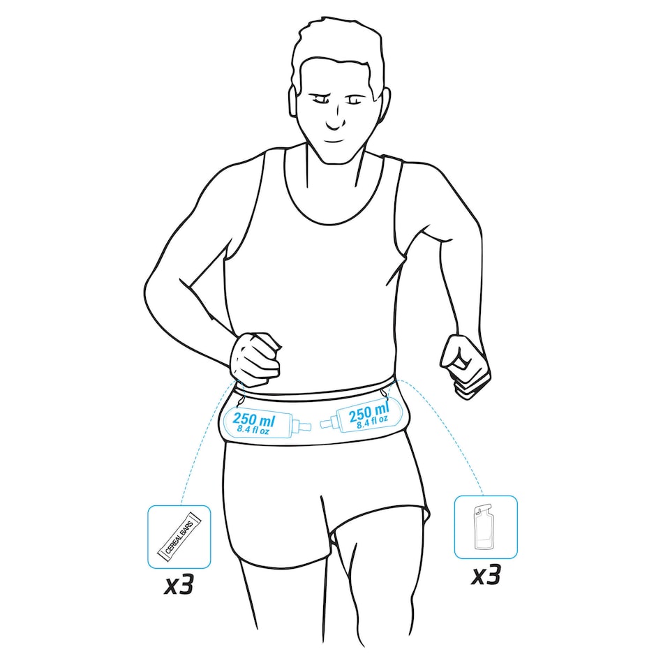 image 1 of Decathlon HYDRATION FLASK-CARRYING RUNNING BELT - BLACK