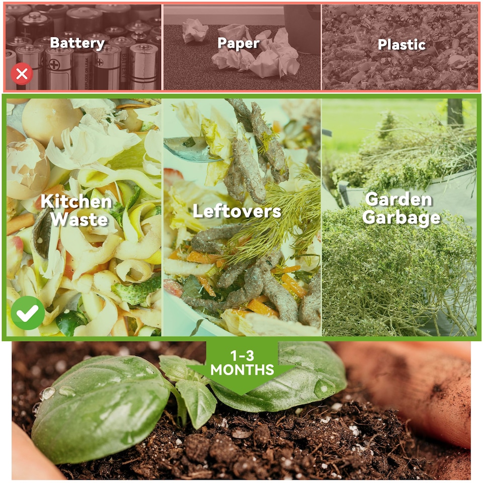 image 1 of Outsunny 130L Compost Bin Dual Chamber Rotating Composter w Ventilation Holes