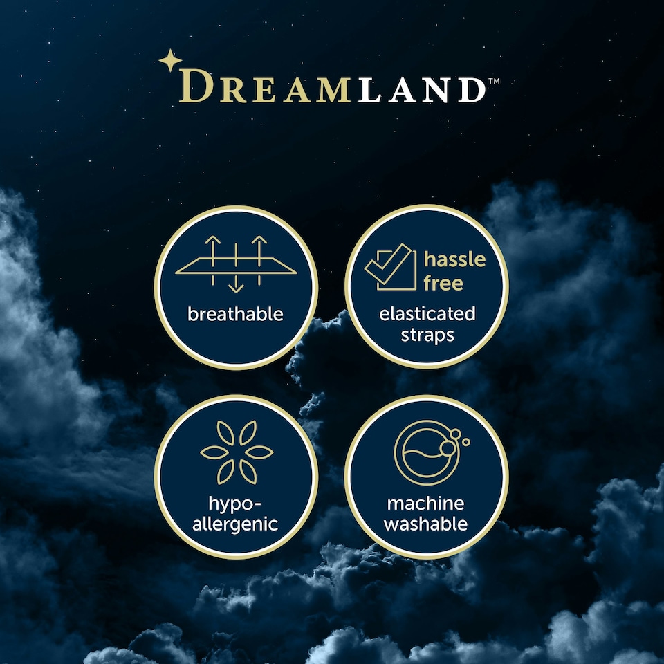 image 1 of Dreamland Breathable Comfort Mattress Topper, Double