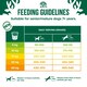 image 5 of James Wellbeloved Natural Senior Complete Dry Dog Food Fish & Rice 2kg