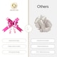 image 7 of 10pcs Hot Pink 50mm/5cm Pull Bows Gift Wrap & Hampers | Pink | Hot Pink