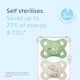 image 3 of MAM Original Soother Unisex Design 0-6m 2Pk