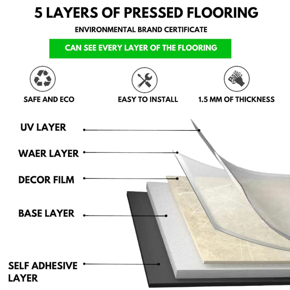 image 1 of NOVECRAFTO Peel & Stick Floor Tiles – Grey Carpet Effect, 12x12in (30.5x30.5cm), Self Adhesive, Durable, Easy Clean, Carpet Imitation Style Grey | 2.79 sqm
