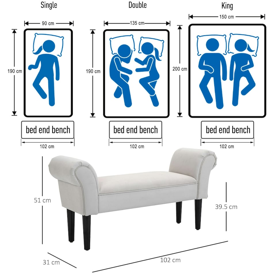 image 1 of HOMCOM Bed End Chaise Lounge Window Seat Arm Bench Hallway Wood Legs Grey