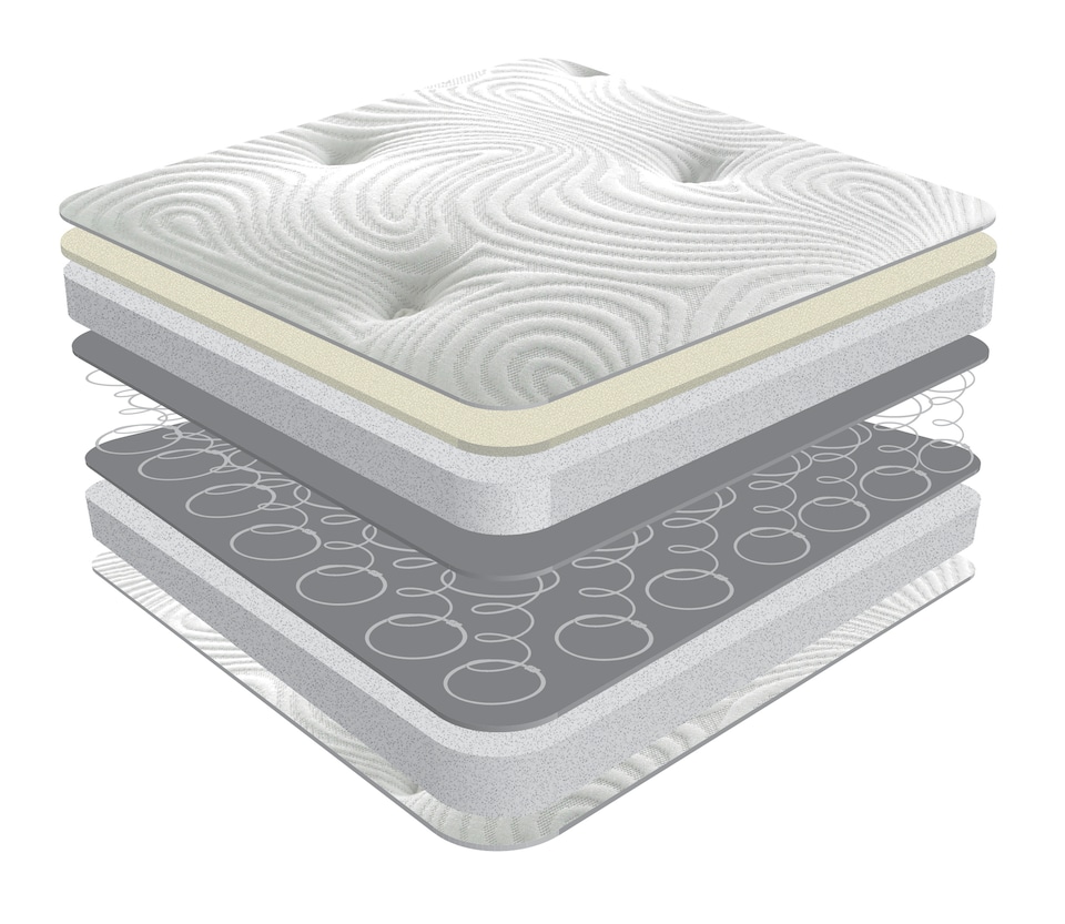 image 1 of Sareer Latex Coil Spring Mattress 4FT | White | Small Double
