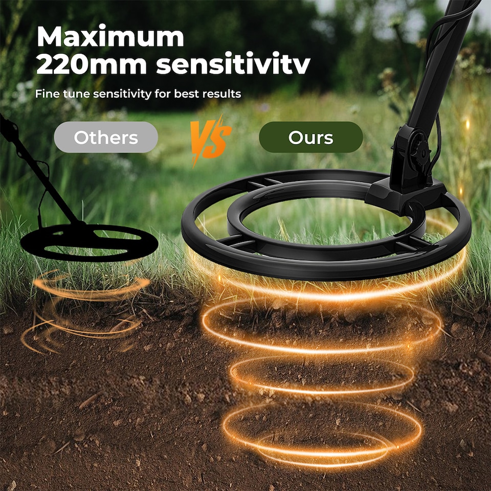 image 1 of Traderight Metal Detector Waterproof 24cm Coil LCD Display 8 Sensitivity Levels