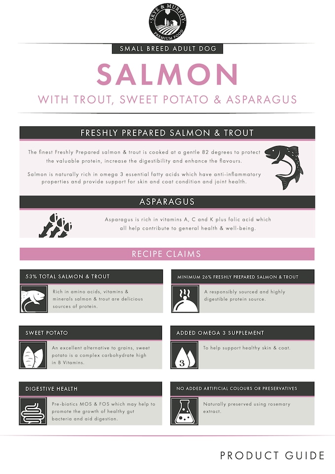 image 1 of Skye & Murphy Grain Free Salmon Small Breed Adult Dog Food 2kg