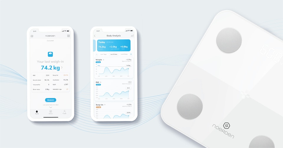 image 1 of MINIMI+ White Smart Body Scale