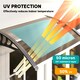 image 3 of Outsunny Outdoor Window Door Canopy with Awning Porch UV Water Cover Brown | Brown | Brown | 100 x 75 x 23 cm | 1
