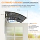 image 6 of Outsunny Door Canopy Awning Outdoor Window Rain Shelter for Door 196 x 75cm | Black | Black | 1