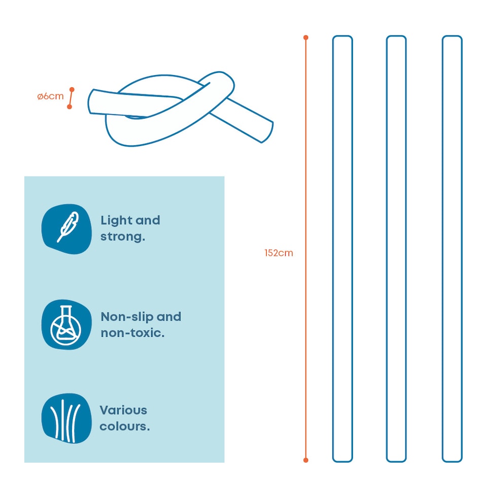 image 1 of Splash Swimming Pool Noodles Set of 2 Foam Floats for Kids Adults