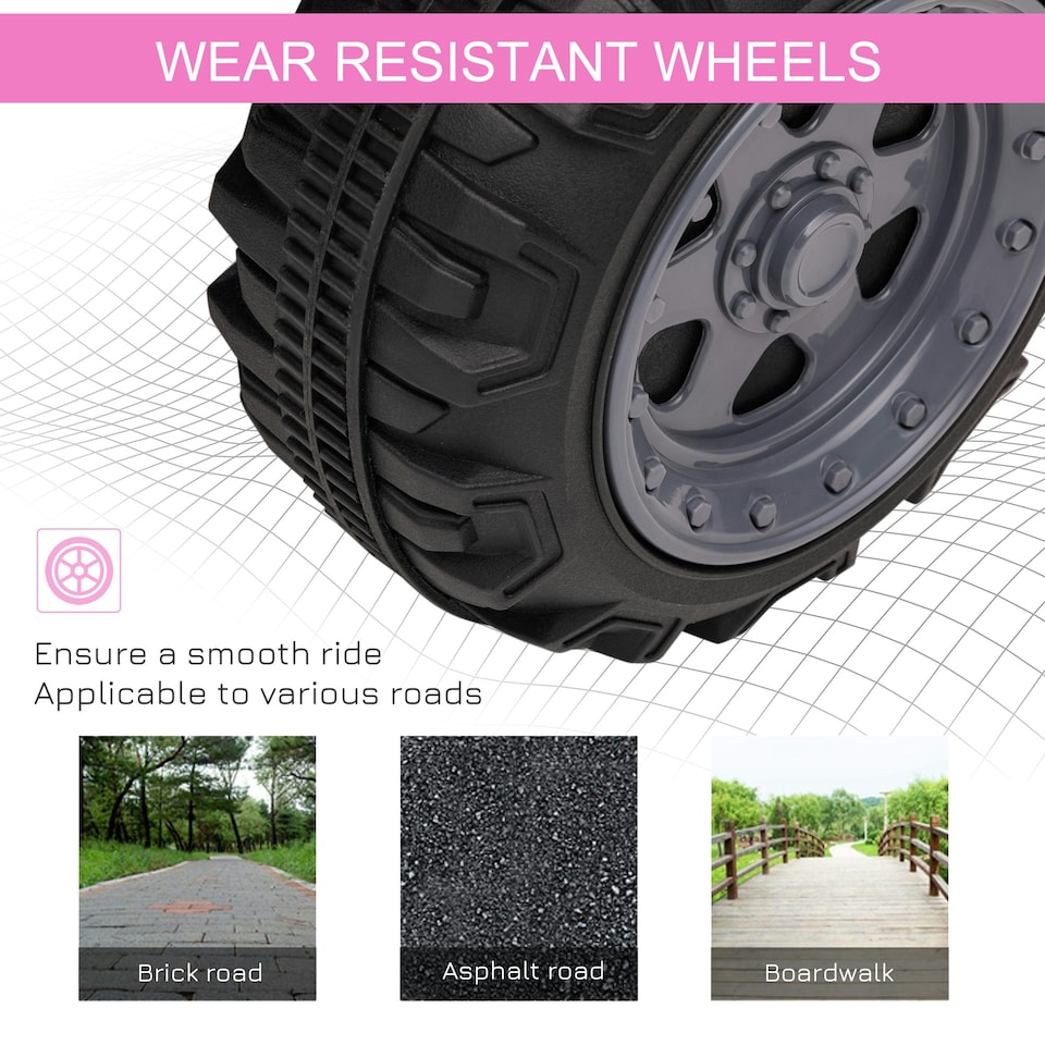 image 1 of HOMCOM 6V Kids Electric Ride on Car Toddler Quad Bike ATV for 18-36 month Pink