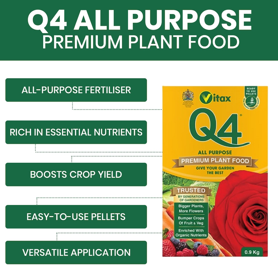 image 1 of Vitax Q4 All Purpose Plant Food Pelleted Fertiliser for Flowers Vegetables Fruit Lawns Garden Feed- 0.9kg Box