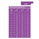 image 3 of Dechra Specific CGW Senior Dog All Breeds Wet Foil Trays 6 x 300g