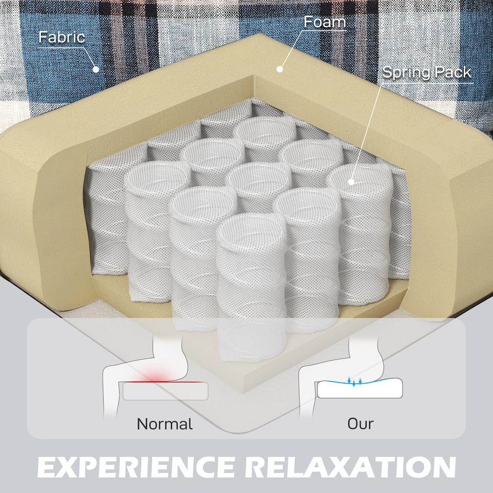 image 1 of HOMCOM Wingback Reclining Armchair for Living Room, Pushback Recliner Chair with Footrest, Round Armrests and Rubber Wood Legs, Blue