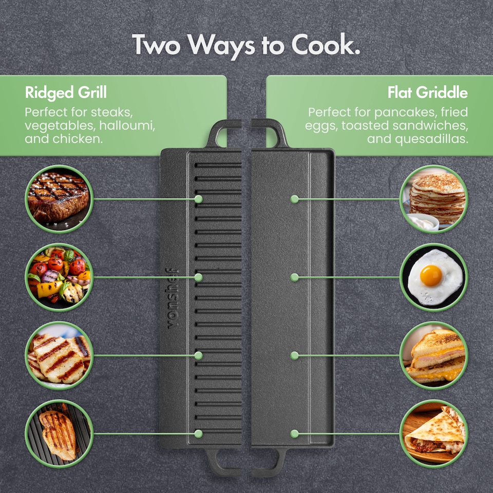 image 1 of VonShef Cast Iron Griddle Plate, Pre-Seasoned Non-Stick