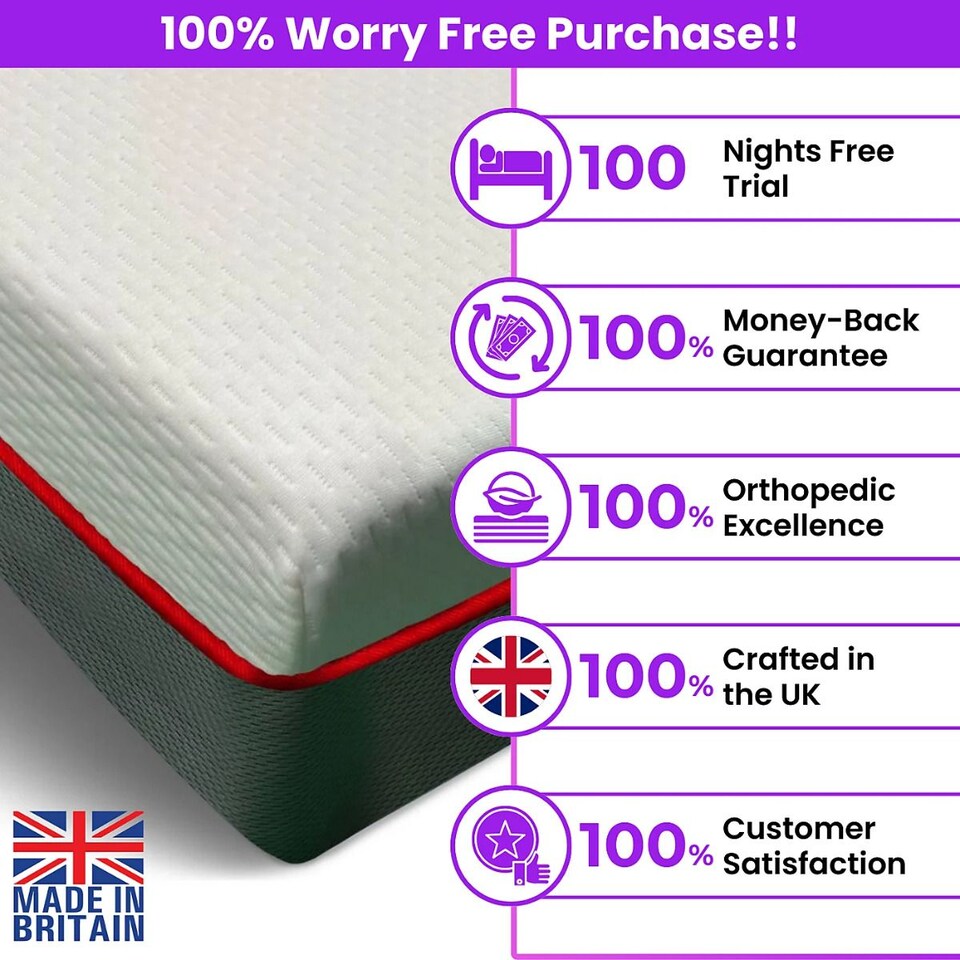 image 1 of Nura 40HD 20cm Thick Luxury Ultra Orthopaedic Extra Firm Foam Mattress