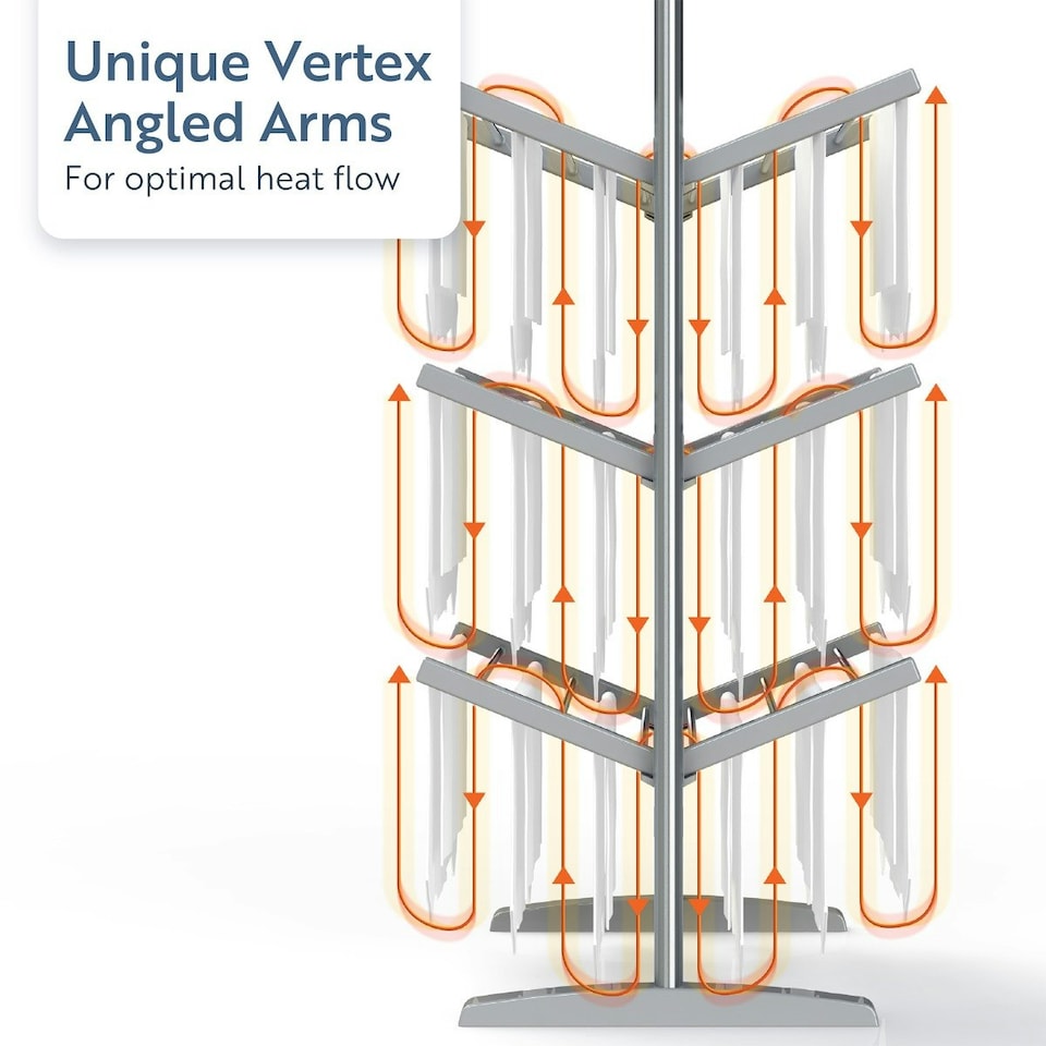 image 1 of Minky Heated Clothes Airer - SureDri 4 Tier Airer, Cover Included