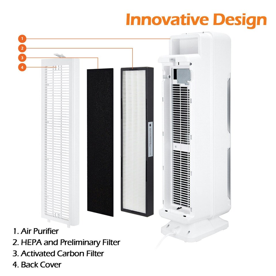 image 1 of Puremate Multiple Technologies Intelligent 5 in 1 Air Purifier and UV