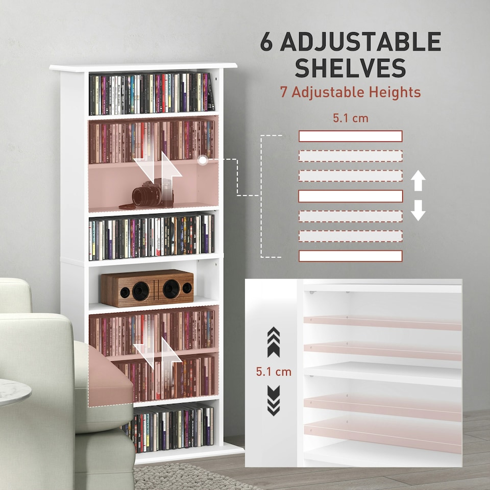 image 1 of HOMCOM CD Storage Unit DVD Tower Blu-ray Storage Shelf for Living Room White White