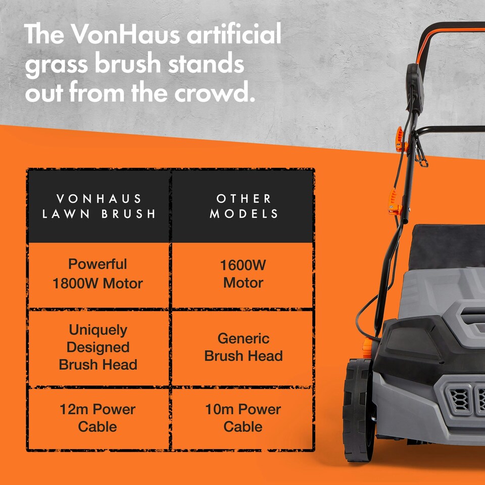 image 1 of VonHaus Artificial Grass Brush Sweeper Cleaner Machine 1800W