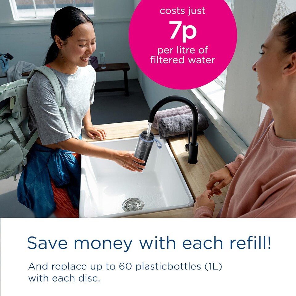 image 1 of BRITA Sports Water Filter Bottle Model Active Dark Green (600ml) incl. 2x MicroDisc Filters