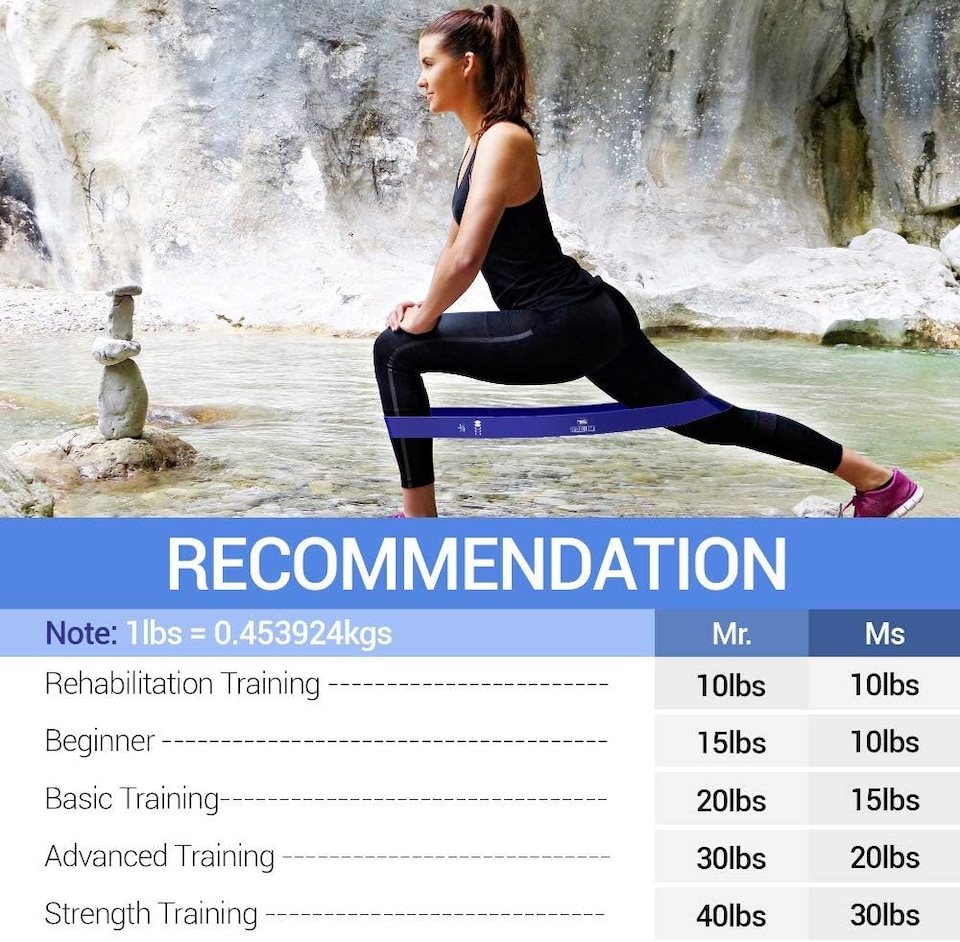 image 1 of TechStone Resistance Bands Set for Men and Women, Pack of 5 Different Resistance Levels Elastic Band for Home Gym Long Exercise Workout – Great Fitness Equipment for Training