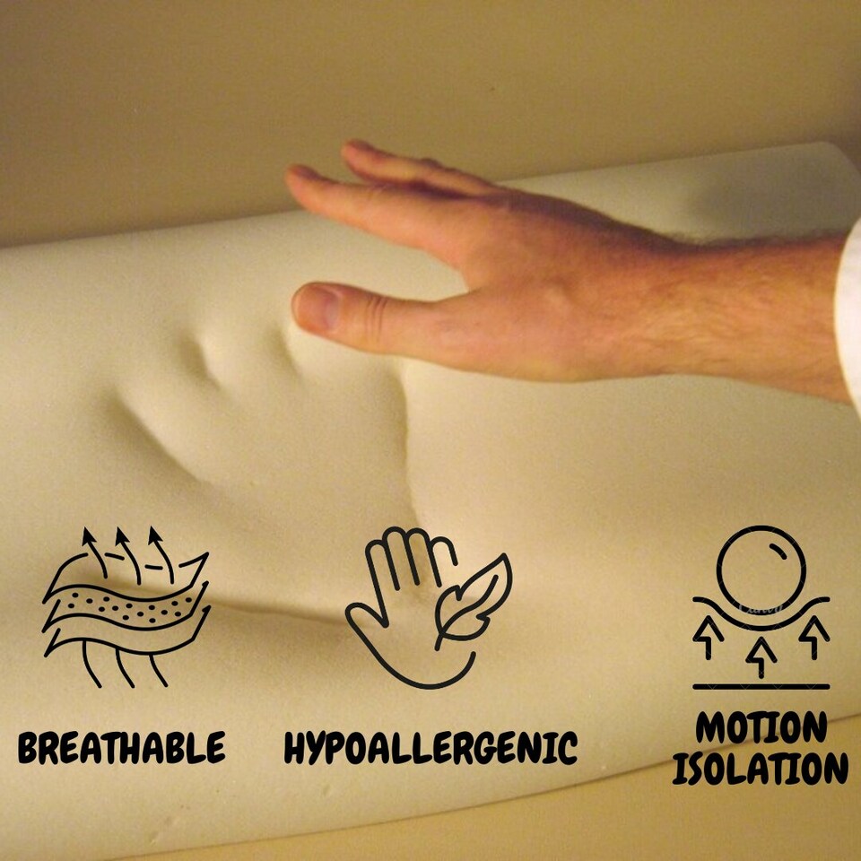 image 1 of 2 inch - 5cm Memory Foam Mattress Topper for Single Bed Without Cover
