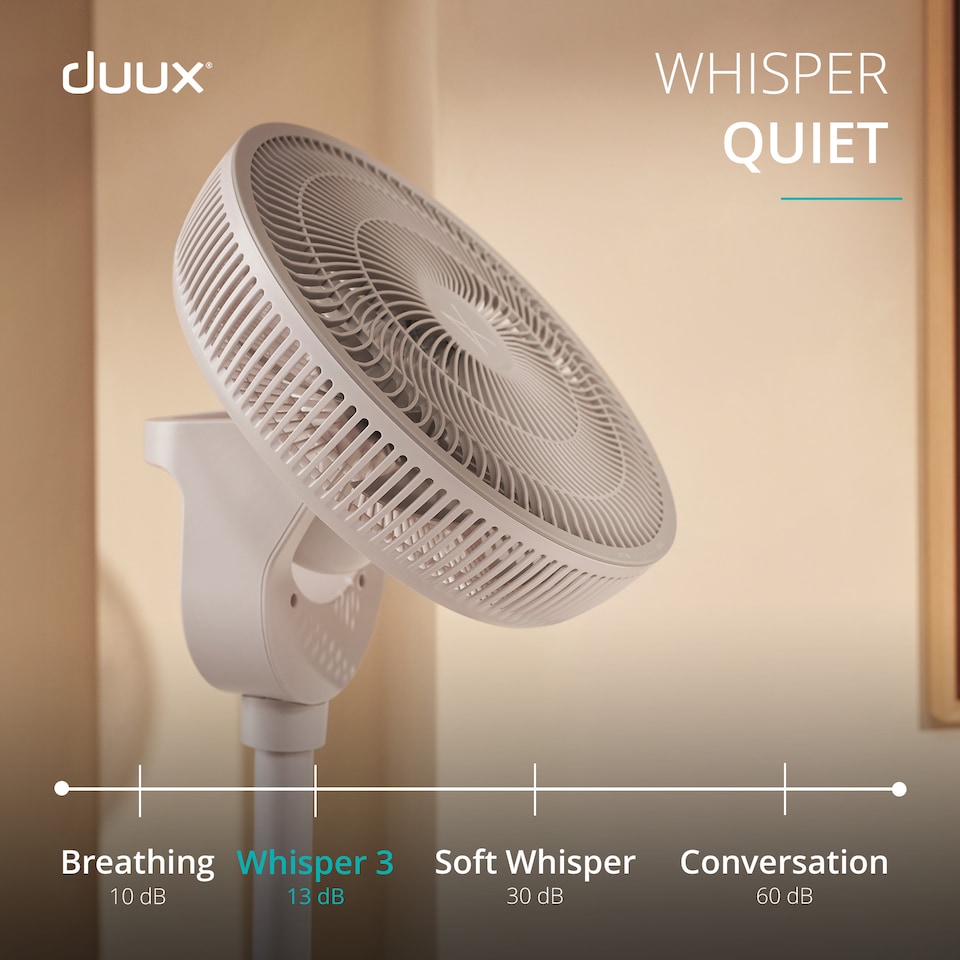 image 1 of Duux Whisper 3 Standing Fan with Remote Control | White | White