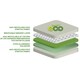 image 3 of 5ft King Size ECO Cracker Memory Foam Mattress - (150cm)