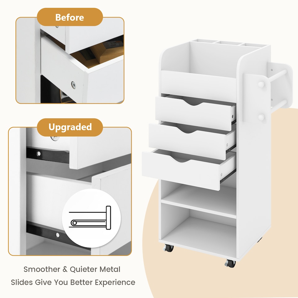 image 1 of COSTWAY Rolling Storage Cart Mobile Storage Cabinet White