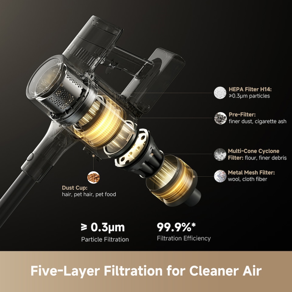 image 1 of Dreame R30 Cordless Stick Vacuum