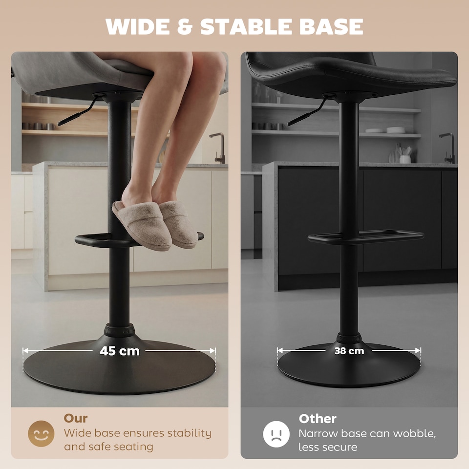 image 1 of HOMCOM PU Leather Padded Bar Stools Set of 2 with Metal Base, Dark Grey