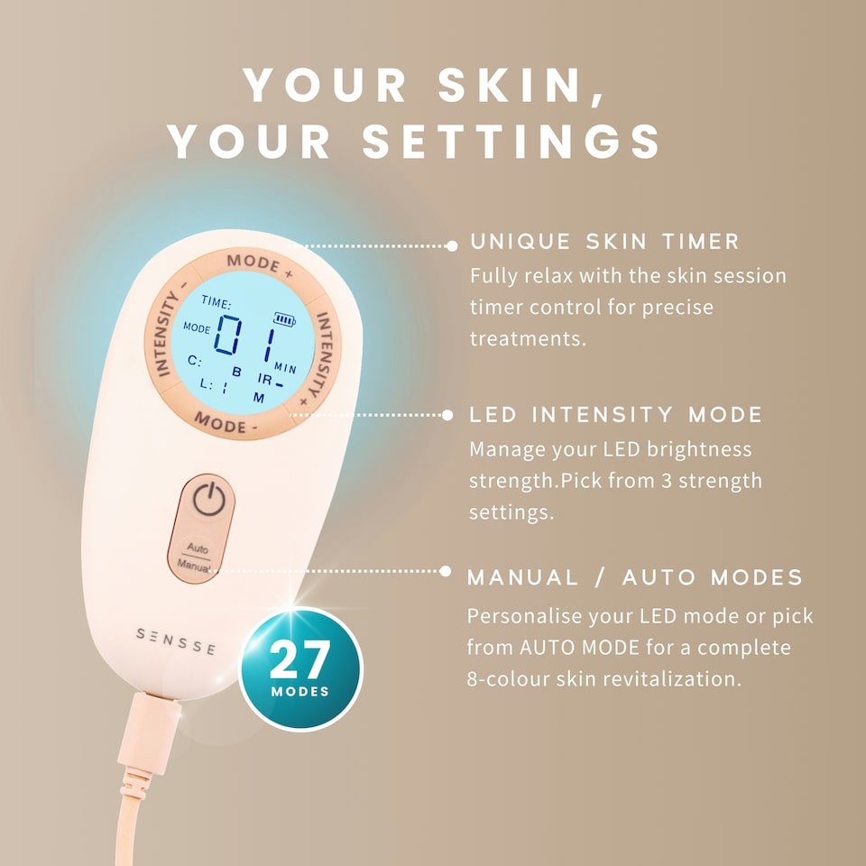 image 1 of Sensse Elite 8 Light LED Face Mask