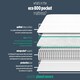 image 5 of Silentnight 800 Mirapocket Mattress White | Single
