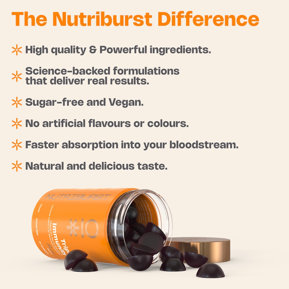 image 1 of Nutriburst Triple Immunity Gummies 60