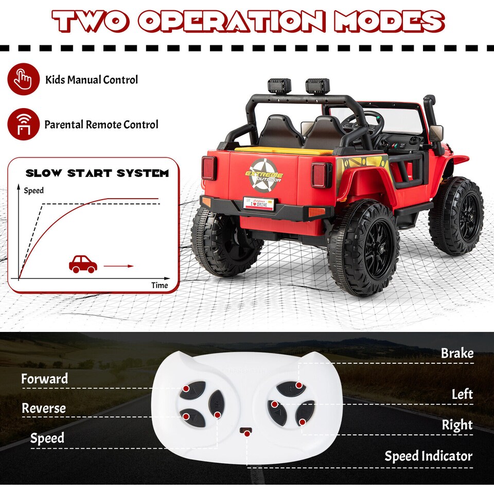 image 1 of COSTWAY 2-Seater Powered Electric UTV Large Kids car Red