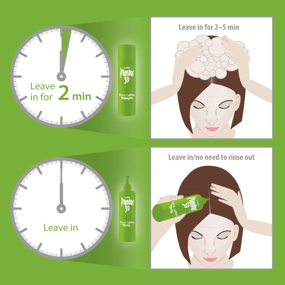 image 1 of Plantur 39 Phyto-Caffeine Shampoo and Tonic Set | Prevents and Reduces Hair Loss