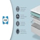 image 6 of Sealy Alston Gel Advantage Pillow Top Mattress White | Small Double