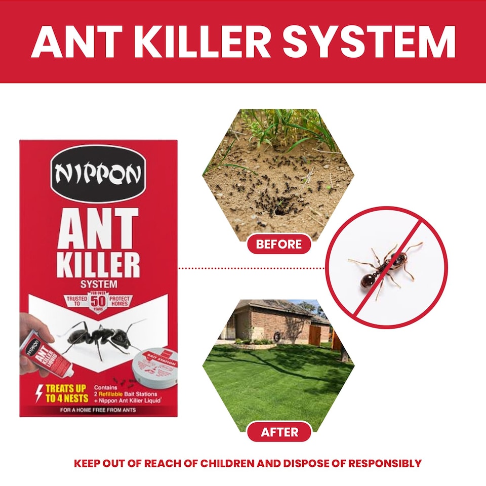 Nippon Ant Control System with 2 Reusable Bait Stations & 25g Ant ...