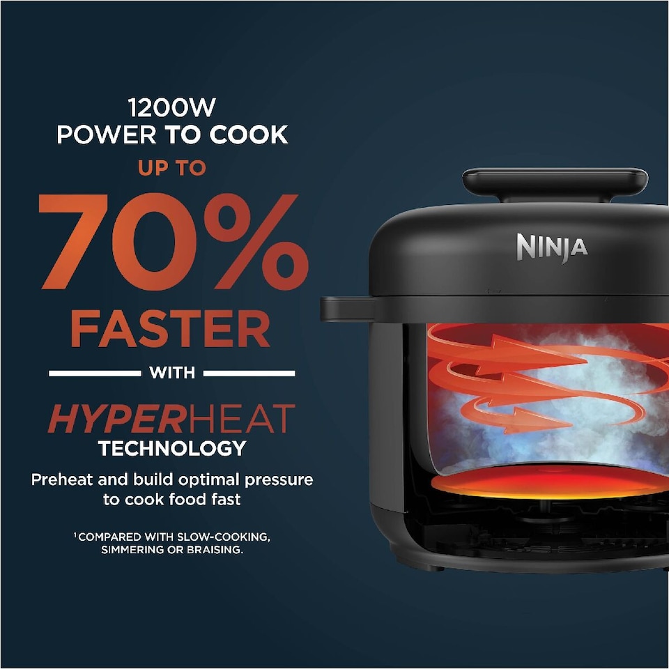 image 1 of Ninja HyperHeat Pressure and Rice Cooker with 9 Functions PC201UK