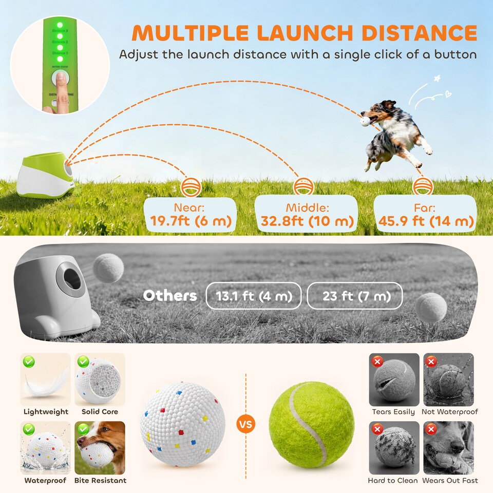 image 1 of PawHut Automatic Dog Ball Launcher with 5 ETPU Balls, Green