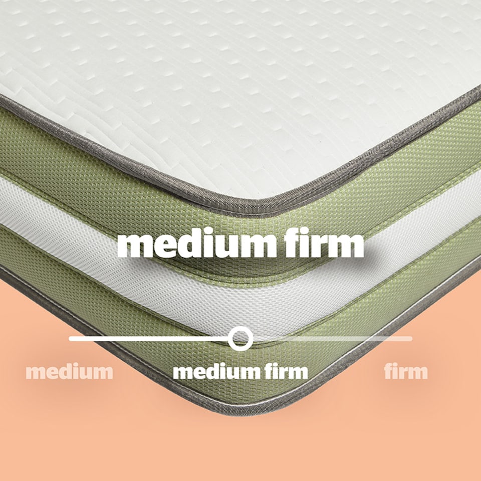 image 1 of Silentnight Sleep Now Breathe Mattress