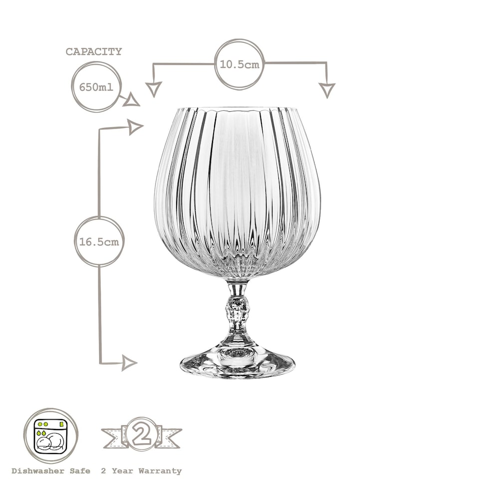 image 1 of Bormioli Rocco America '20s Brandy Glasses - 650ml - Clear - Pack of 6